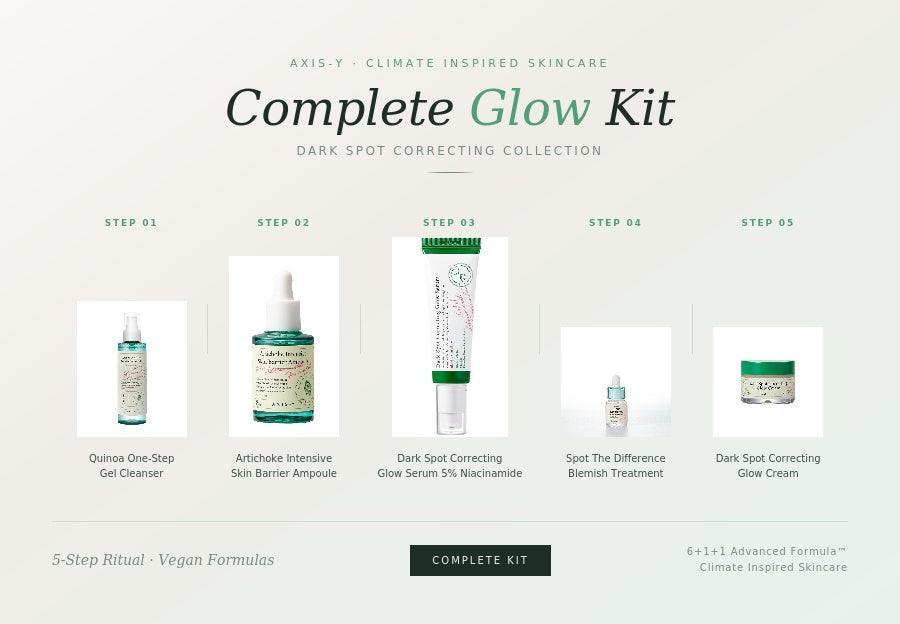 Glow Kit