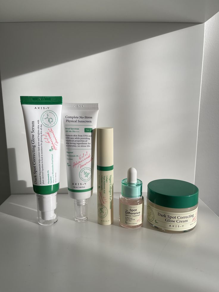 Anti~Acne Kit