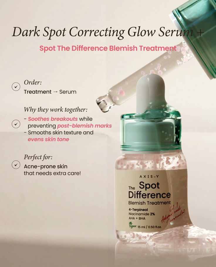Axis~Y Spot The Difference Blemish Treatment